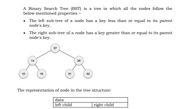 Answer Image